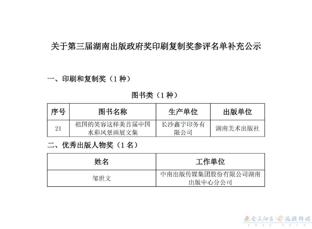 关于第三届湖南出版政府奖印刷复制奖参评名单公示(图2)