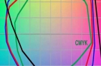 色彩管理技术分享 | RGB、CMYK、