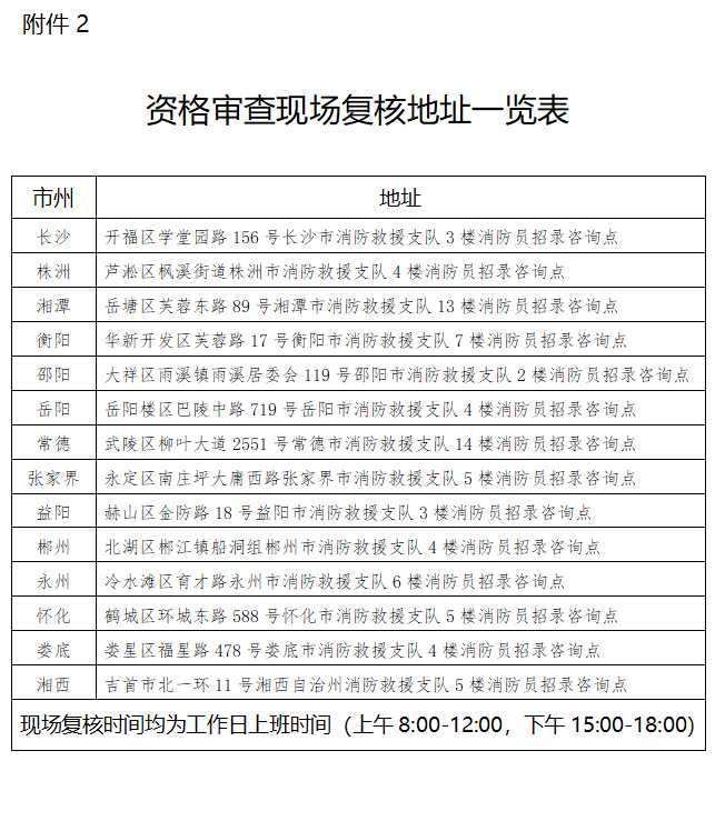 2021年湖南省消防员招录工作正式启动！(图4)
