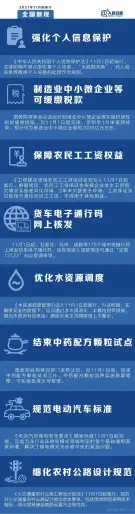 2021年11月1日起，这些新规将影响你的生活(图1)