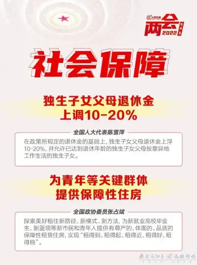 2022全国两会好声音(图4)