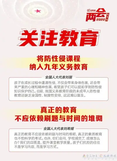 2022全国两会好声音(图6)