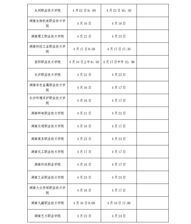 湖南省2022年高职（高专）院校单独招生考试时间安排公告和考生防疫须知(附件下载)(图3)