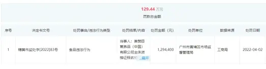 “铂睿”婴儿配方奶粉检出“香兰素”，罚129万元(图1)