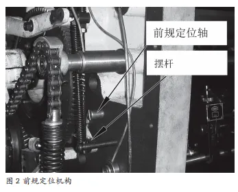 08、05 型胶印机上摆式前规矩的调节方法！(图3)