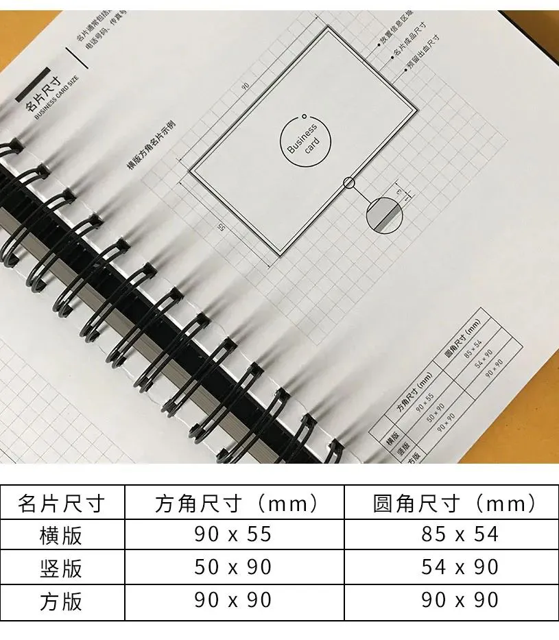 干货！！！设计师需了解的8个印刷知识(图7)