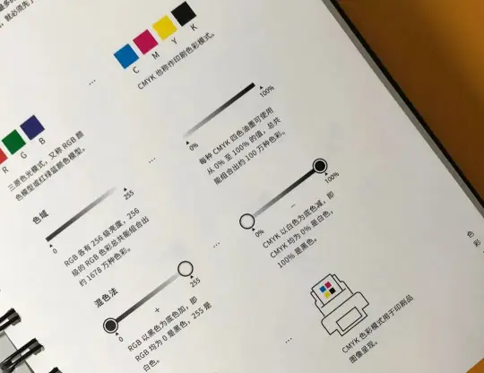 干货！！！设计师需了解的8个印刷知识(图9)