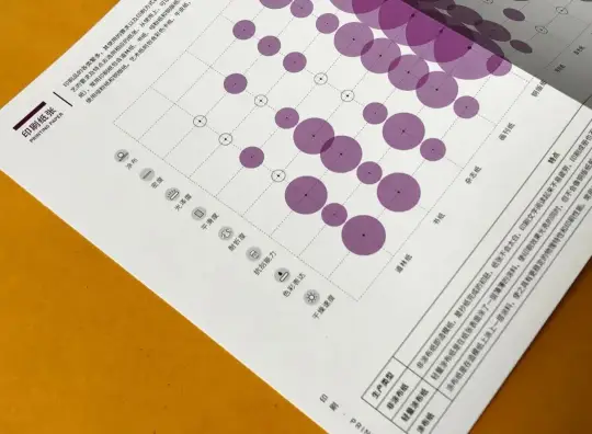 干货！！！设计师需了解的8个印刷知识(图22)