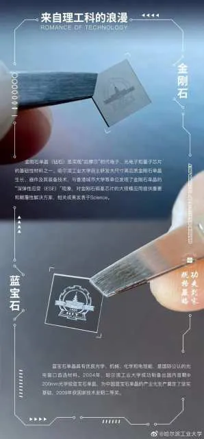 【硬核包装】哈工大录取通知书镶嵌宝石！(图13)