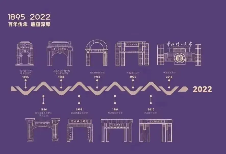 2022这些高颜值录取通知书都采用了哪些印刷工艺?(图27) 2022这些高颜值录取通知书都采用了哪些印刷工艺?(图27)