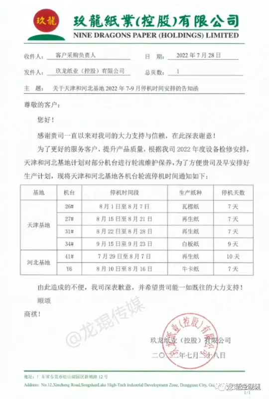 停机！停机！停机！多家造纸巨头发布停机计划(图8)