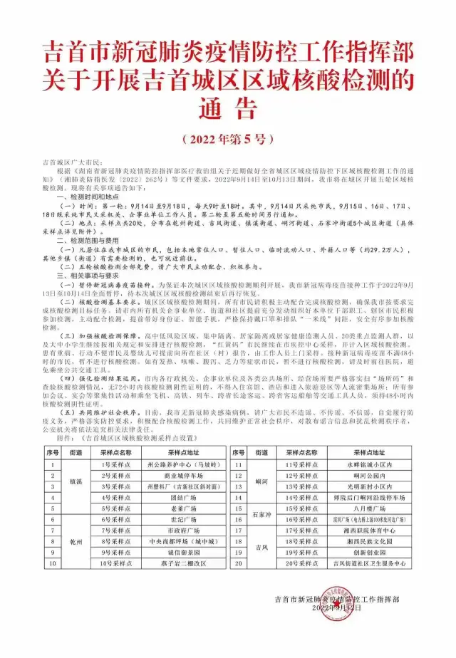 关于开展吉首城区区域核酸检测的通告(2022年第5号)(图1)