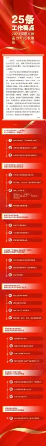 一图读懂！2023年全省文旅25条工作要点(图1)