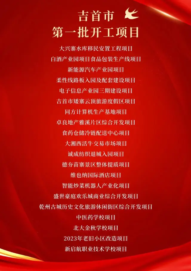 总投资108.11亿元,吉首市第一批20个重大项目开工!(图4) 总投资108.11亿元,吉首市第一批20个重大项目开工!(图4)