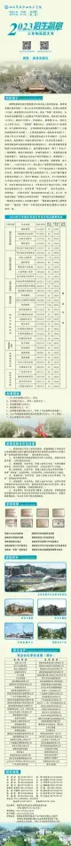 一图速览｜湘西民族职业技术学院2023年三年制高职大专招生简章(图1)