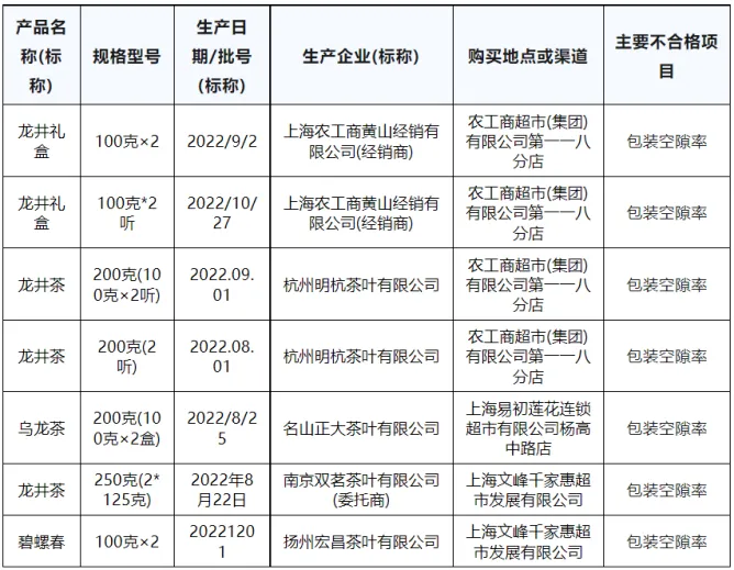 广东纸厂废水超标被罚20万;通讯巨头并购印企数月后再筹划转让;河南省“瞪羚”企业名单公示;日本百年历史报纸宣布停刊......(图1) 广东纸厂废水超标被罚20万;通讯巨头并购印企数月后再筹划转让;河南省“瞪羚”企业名单公示;日本百年历史报纸宣布停刊......(图1)