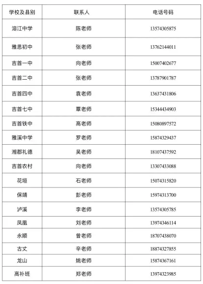 【招生】雅思高中2023年招生十问十答(图27)
