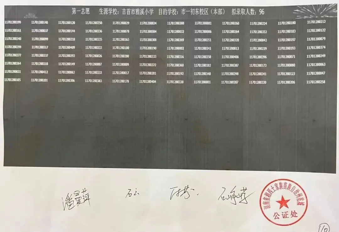 吉首市举行2023年吉首城区小升初、幼升小电脑摇号大会(图14)