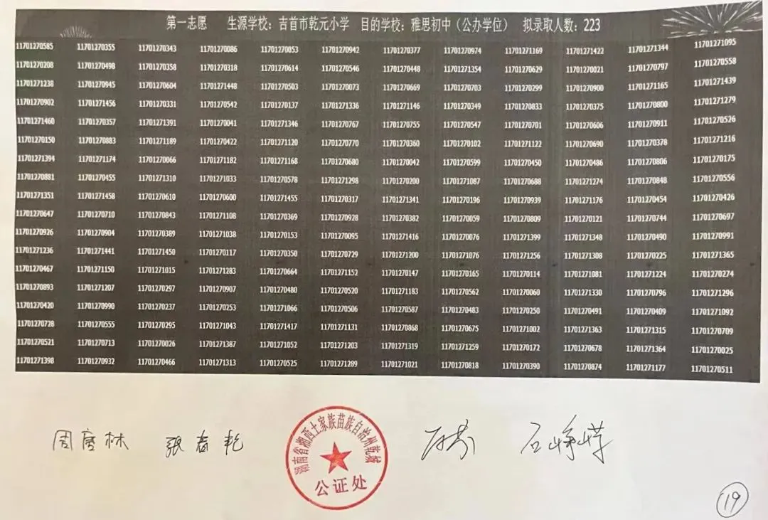 吉首市举行2023年吉首城区小升初、幼升小电脑摇号大会(图23)