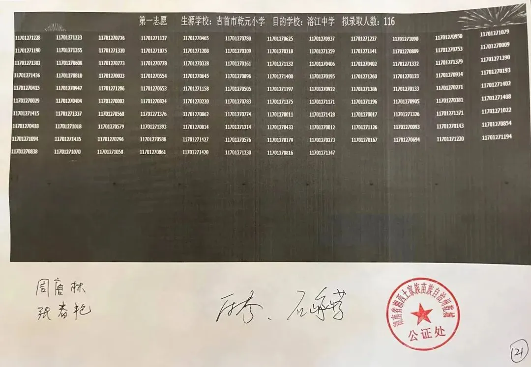 吉首市举行2023年吉首城区小升初、幼升小电脑摇号大会(图25)