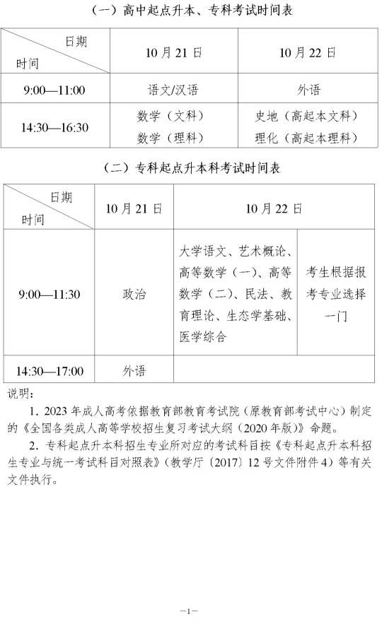 湖南省2023年成人高等学校招生全国统一考试报名须知(图7)