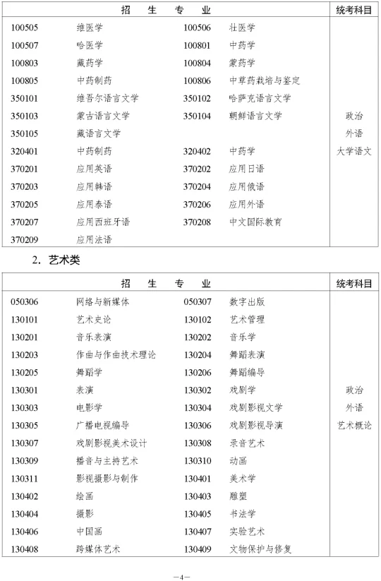 湖南省2023年成人高等学校招生全国统一考试报名须知(图10)