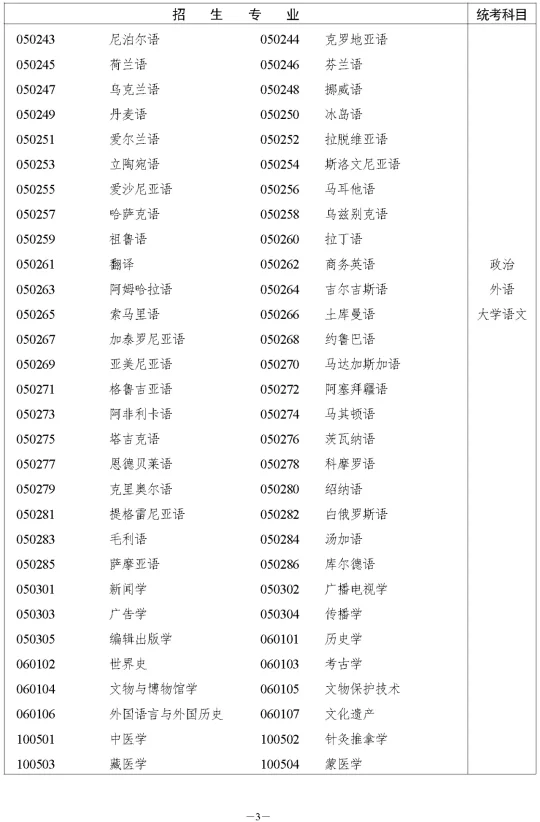 湖南省2023年成人高等学校招生全国统一考试报名须知(图9)