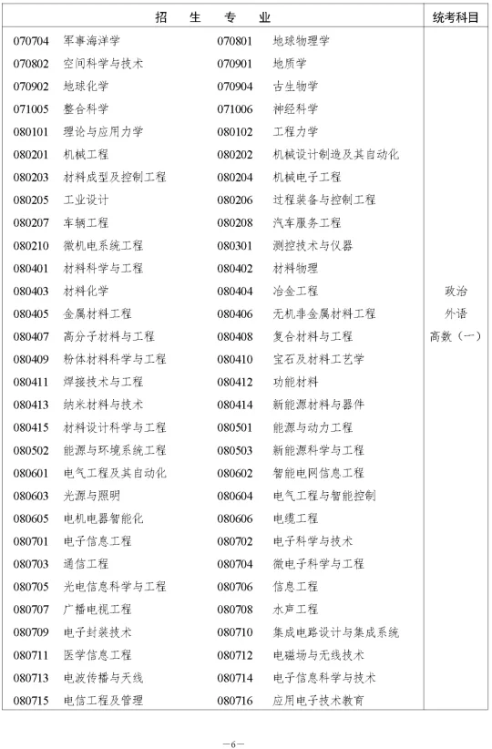 湖南省2023年成人高等学校招生全国统一考试报名须知(图12)