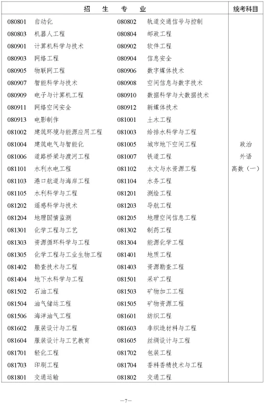 湖南省2023年成人高等学校招生全国统一考试报名须知(图13)
