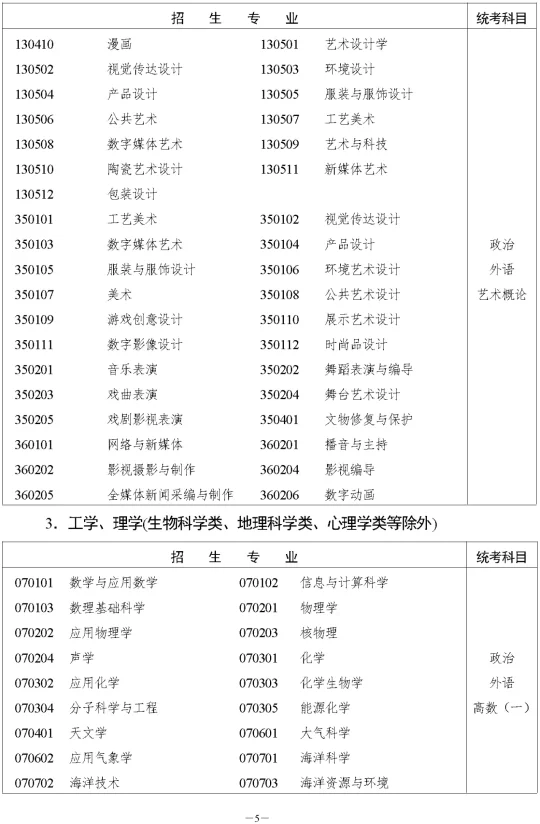 湖南省2023年成人高等学校招生全国统一考试报名须知(图11)