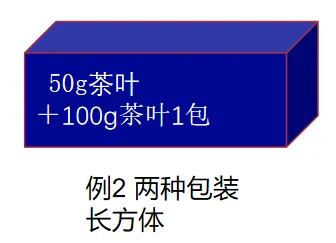 限制商品过度包装要求新规解读(图7)