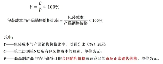 限制商品过度包装要求新规解读(图11)