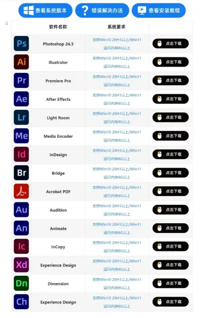 Adobe 最新全家桶(图1)