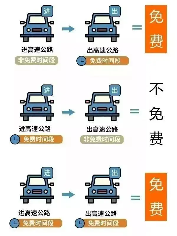 两公布一提示｜湘西公安交警发布2023年中秋、国庆假期出行指南(图2)