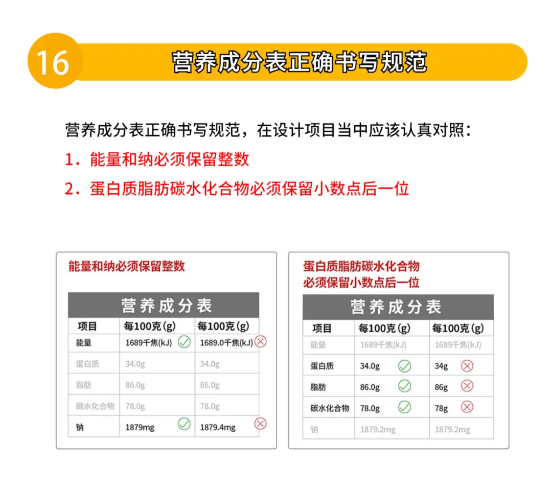 包装设计不能踩的33个雷区(图14)
