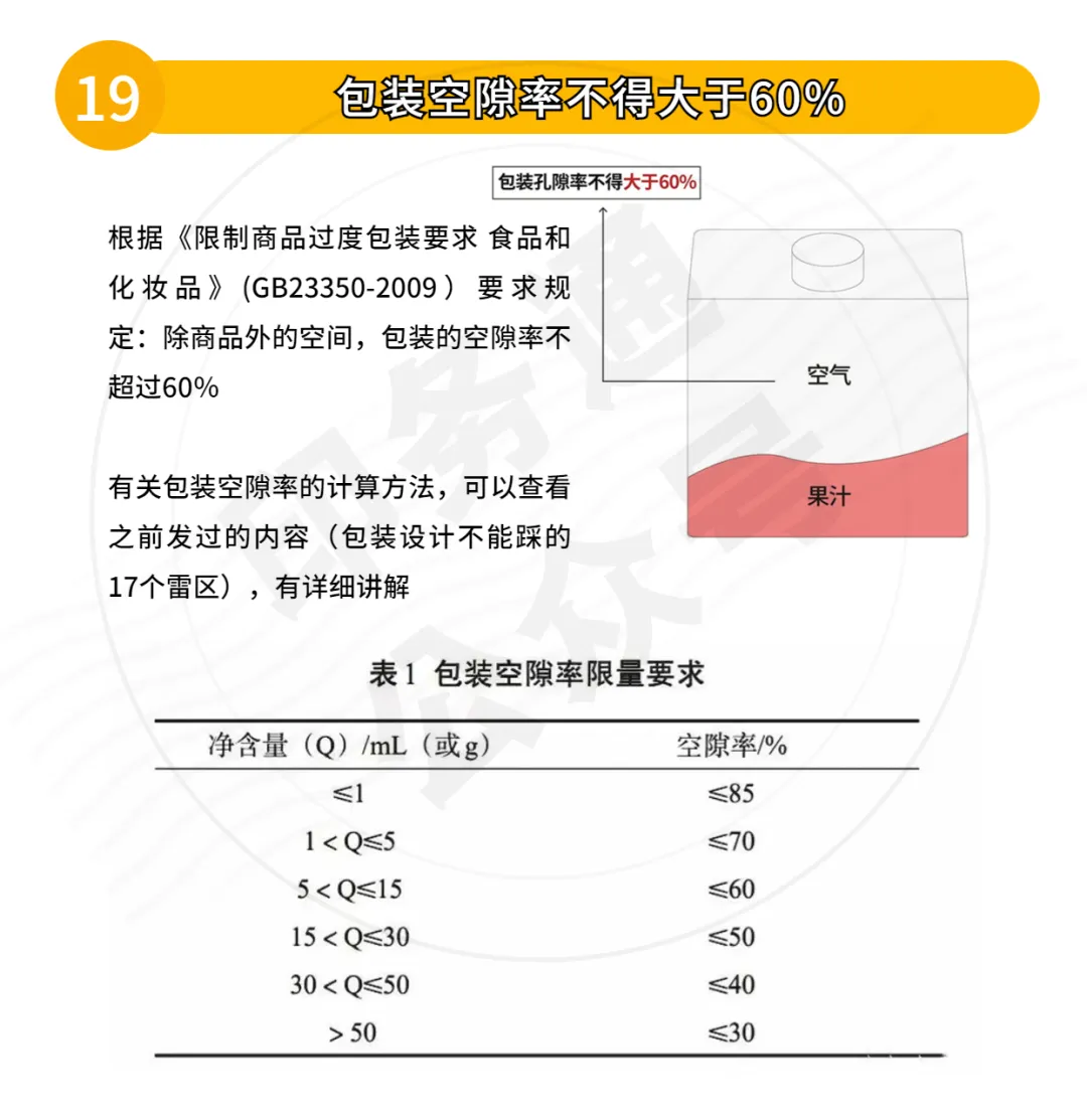 包装设计不能踩的33个雷区(图16)