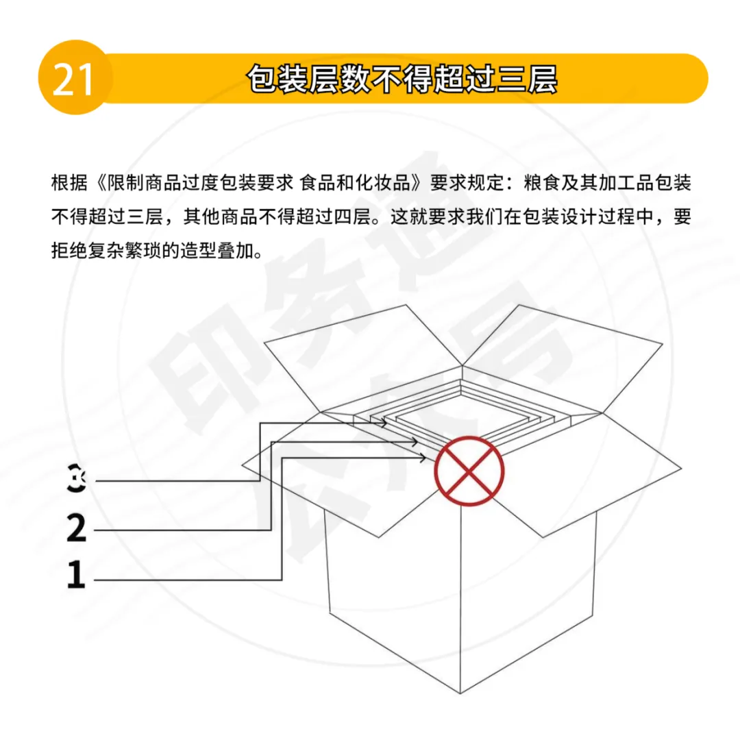 包装设计不能踩的33个雷区(图18)
