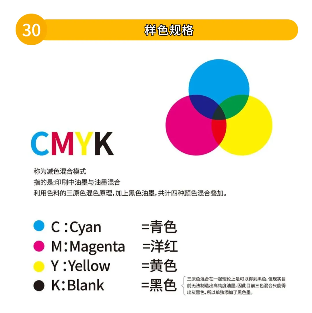 包装设计不能踩的33个雷区(图29)