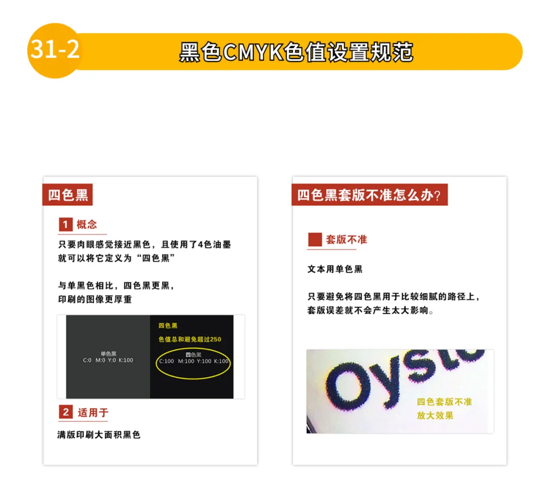 包装设计不能踩的33个雷区(图32)