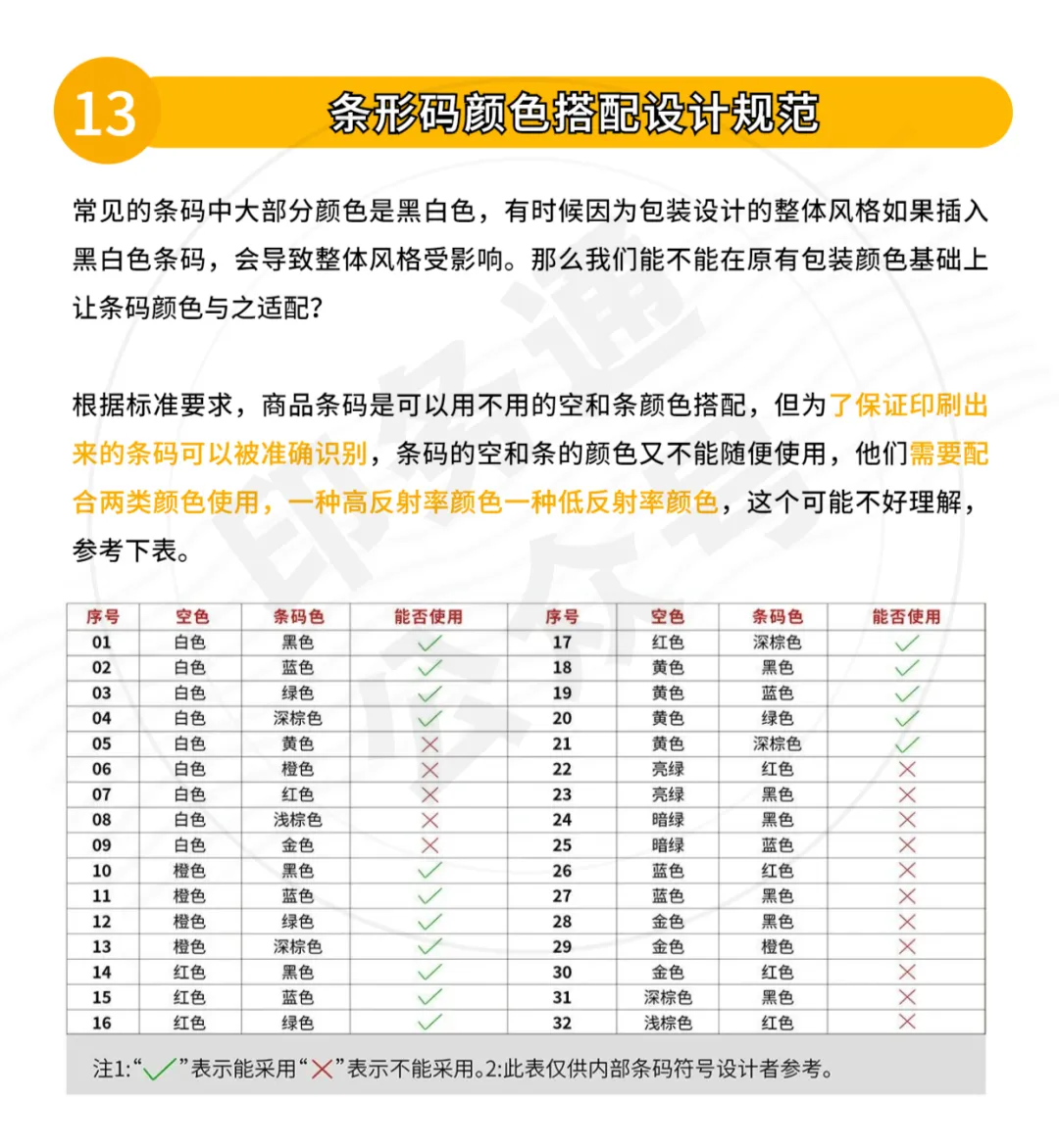 包装设计不能踩的33个雷区(图11)