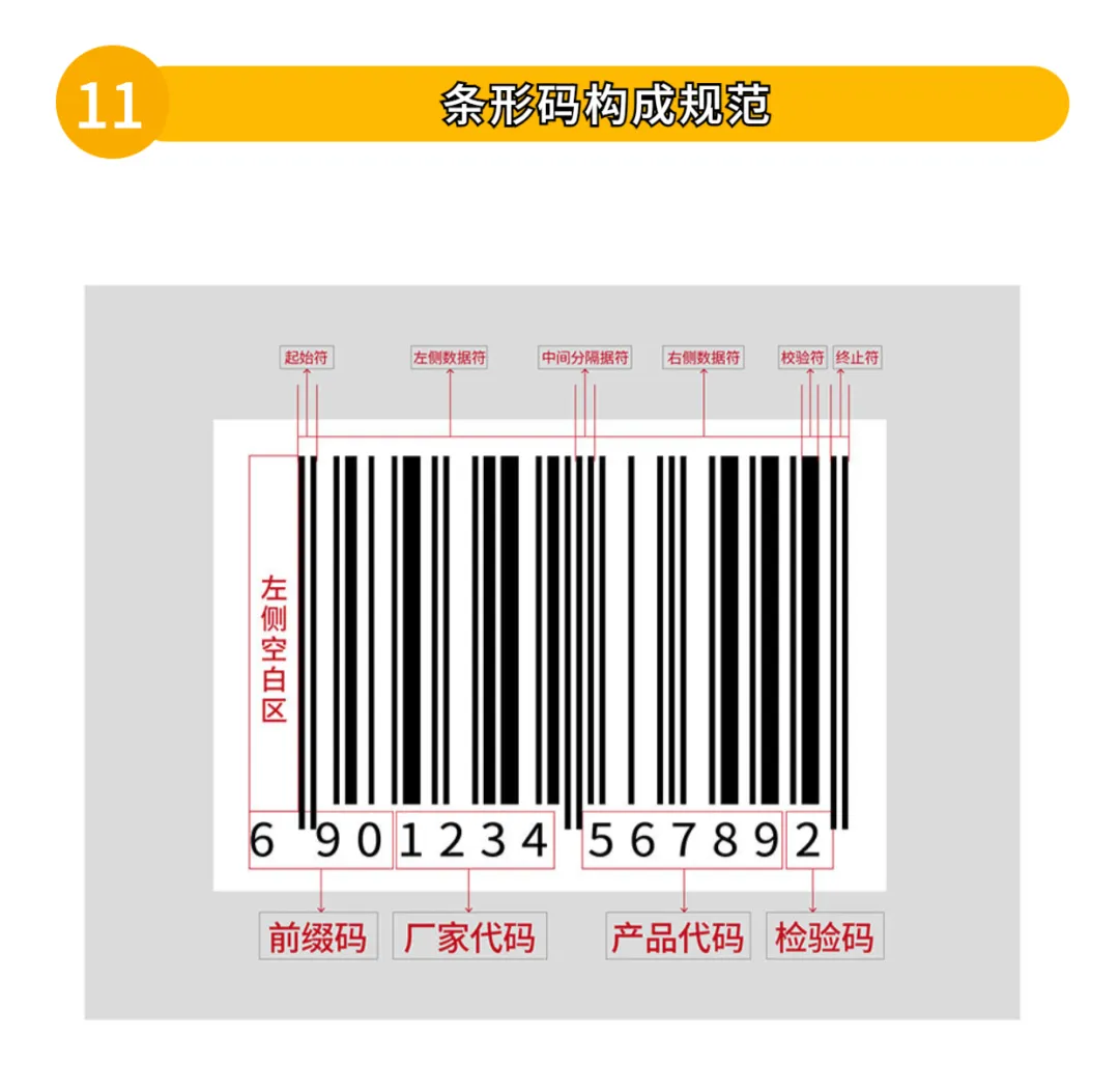 包装设计不能踩的33个雷区(图9)