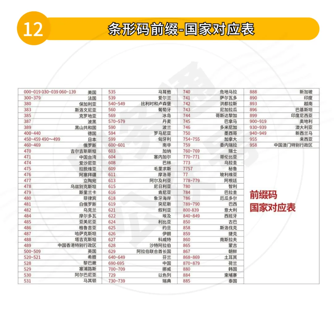 包装设计不能踩的33个雷区(图10)