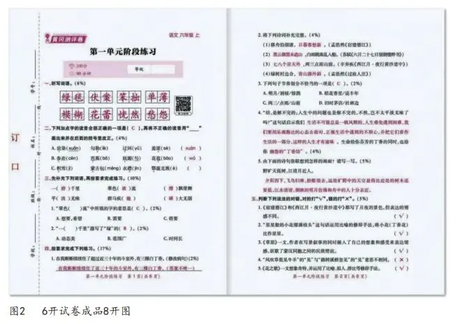 如何保持书刊印刷的质量稳定性？(图2)