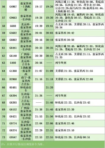 2024年湘西州春运出行指南(图13)
