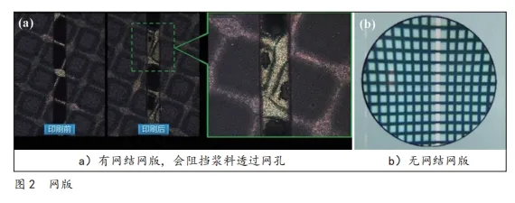 网版印刷在新型电子领域中的应用(图2)