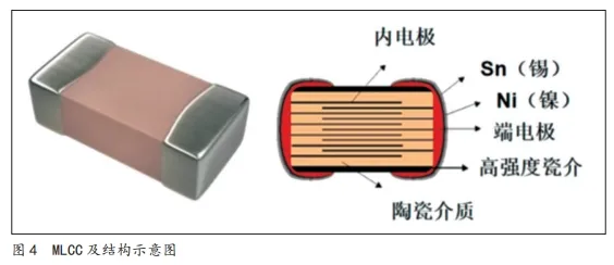 网版印刷在新型电子领域中的应用(图4)