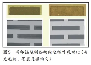 网版印刷在新型电子领域中的应用(图5)