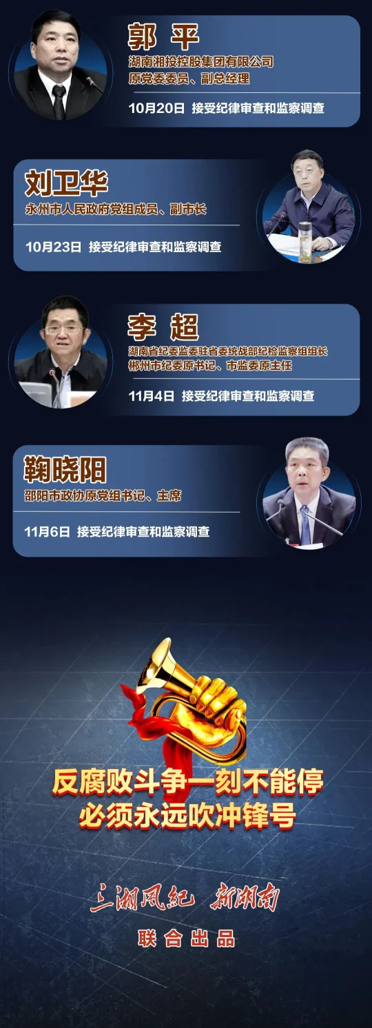 22名省管干部落马……2023年湖南打“虎”榜来了(图4)