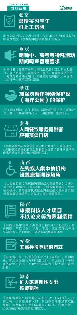 2024年2月1日起，这些新规将影响你的生活(图2)