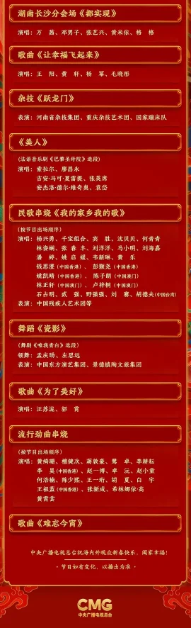 2024央视春晚节目单发布！(图3)